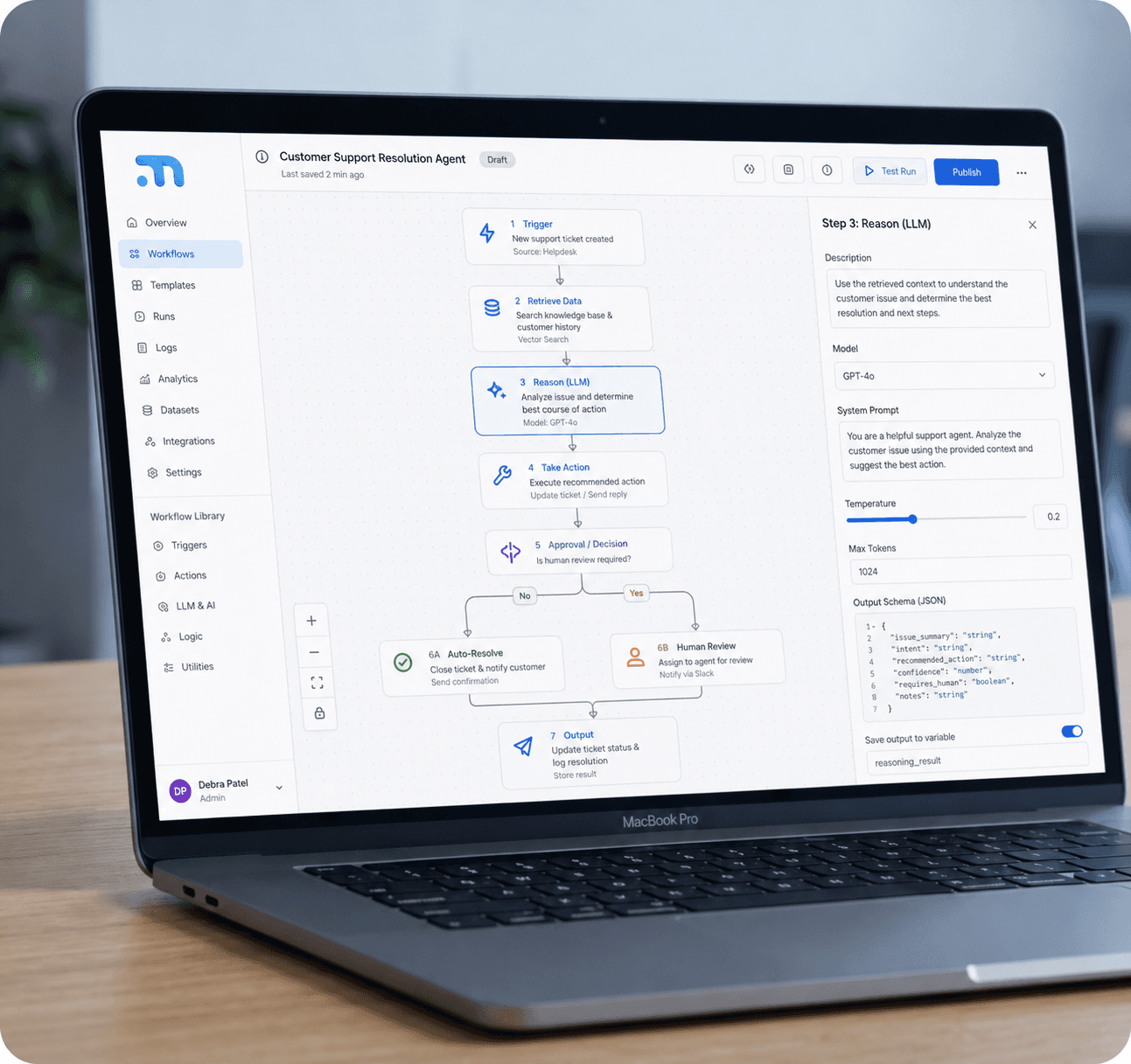 MatrixAI OmniChannel platform